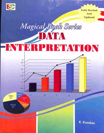 Book cover number 1 for Data Interpretation written by K. Kundan published by BSC Publishing Co. Pvt. Ltd.