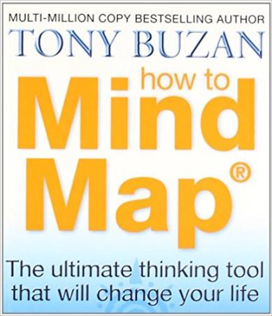 Book cover number 1 for How To Mind Map written by Tony Buzan published by Harper Collins Publishers