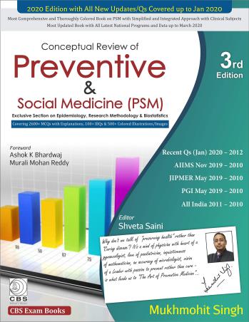Book cover number 1 for Conceptual Review Of Preventive & Social Medicine (PSM) written by Mukhmohit Singh published by CBS Publishers & Distributors Pvt. Ltd.
