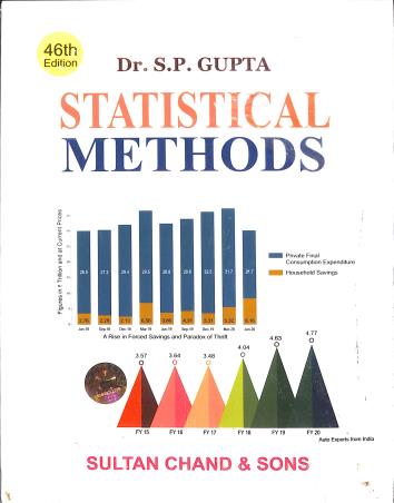 Book cover number 1 for Statistical Methods written by S. P. Gupta published by Sultan Chand & Sons