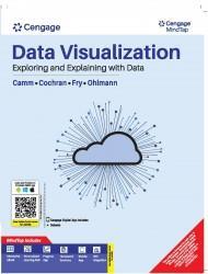 Book cover number 1 for Data Visualization : Exploring And Explaining With Data written by Jeffrey D Camm, James J. Cochran, Michael J. Fry, Jeffrey W. Ohlmann published by Cengage Learning India Private Limited