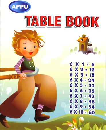 Book cover number 1 for Appu Table Book written by NA published by Nalanda Sahitya Sadan