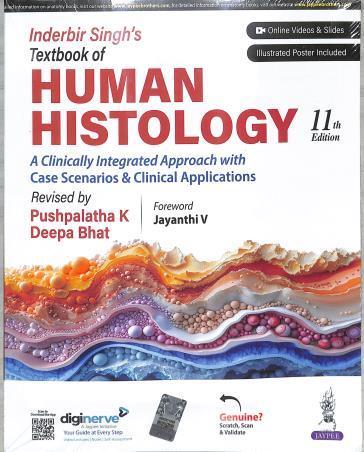 Book cover number 2 for Indebir Singh Textbook Of Human Histology (11th Edition) written by Pushpalatha K, Deepa Bhat published by Jaypee Brothers Medical Publishers (P) Ltd.