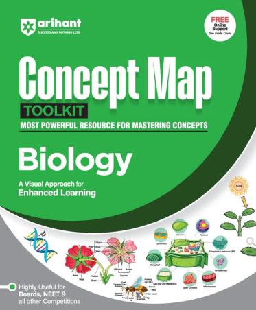 Book cover number 1 for Concept Map Tool Kit Biology (Highly Useful For Board,NEET,JEE & All Other Competitions) written by Rakhi Bisht, Parul Goyal published by Arihant Prakashan