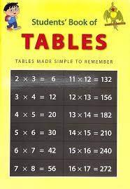Book cover number 1 for Students' Book Of Tables written by NA published by Shree Book Centre