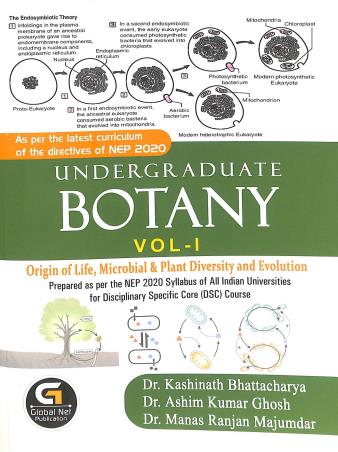 Book cover number 1 for Undergraduate Botany Volume 1 (NEP 2020) For Diciplinary Specific Core (DSC) Course written by Kashinath Bhattacharya, Ashim Kumar Ghosh, Manas Ranjan Majumdar published by Global Net Publication