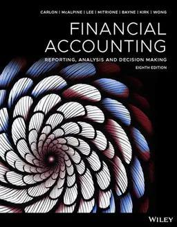 Book cover number 1 for Financial Accounting : Reporting, Analysis And Decision Making written by Shirley Carlon, Rosina McAlpine, Chrisann Lee, Lorena Mitrione, Lyndie Bayne, Ngaire Kirk, Lily Wong published by Wiley