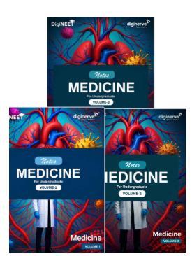 Book cover number 1 for Medicine Notes for Undergraduates (Set Of 3 Volume) written by Archith Boloor published by Jaypee Brothers Medical Publishers (P) Ltd.