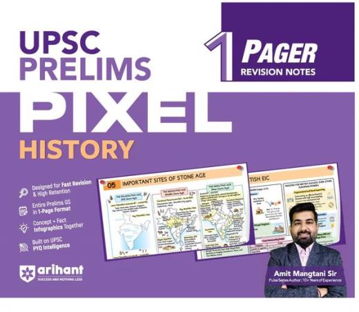 Book cover number 1 for UPSC Prelims Pixel History written by NA published by Arihant Publications (India) Limited